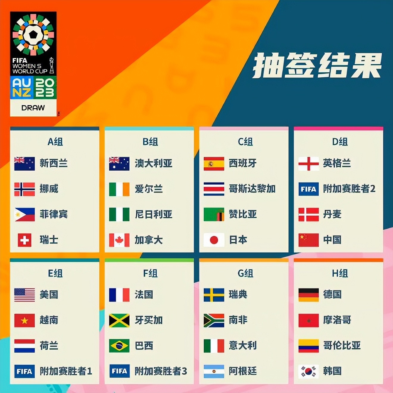大会