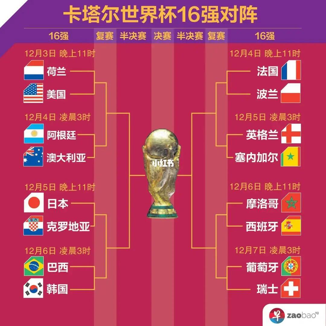 张对